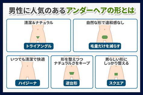 陰毛 男性|男性アンダーヘア（チン毛）の処理・調節方法とおす。